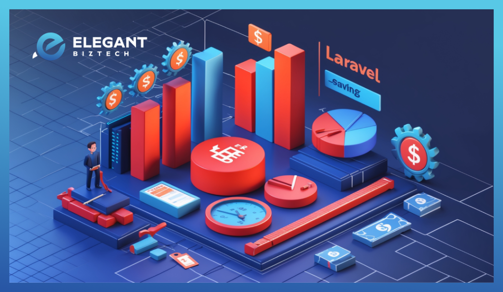 Laravel’s maintenance costs with other PHP frameworks, highlighting long-term cost savings